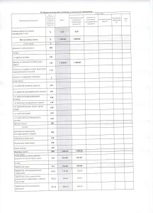 cmnt 3 76