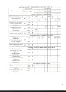 cmnt uchebniy grafik (1)