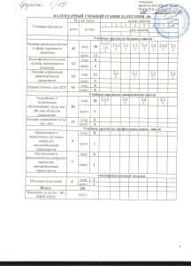 cmnt uchebniy grafik
